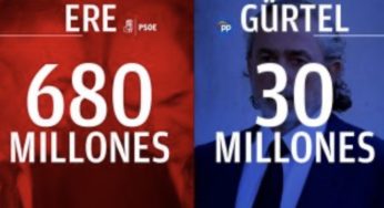 Los ERE, 20 veces más corrupto que la Gürtel: Moción de censura ya
