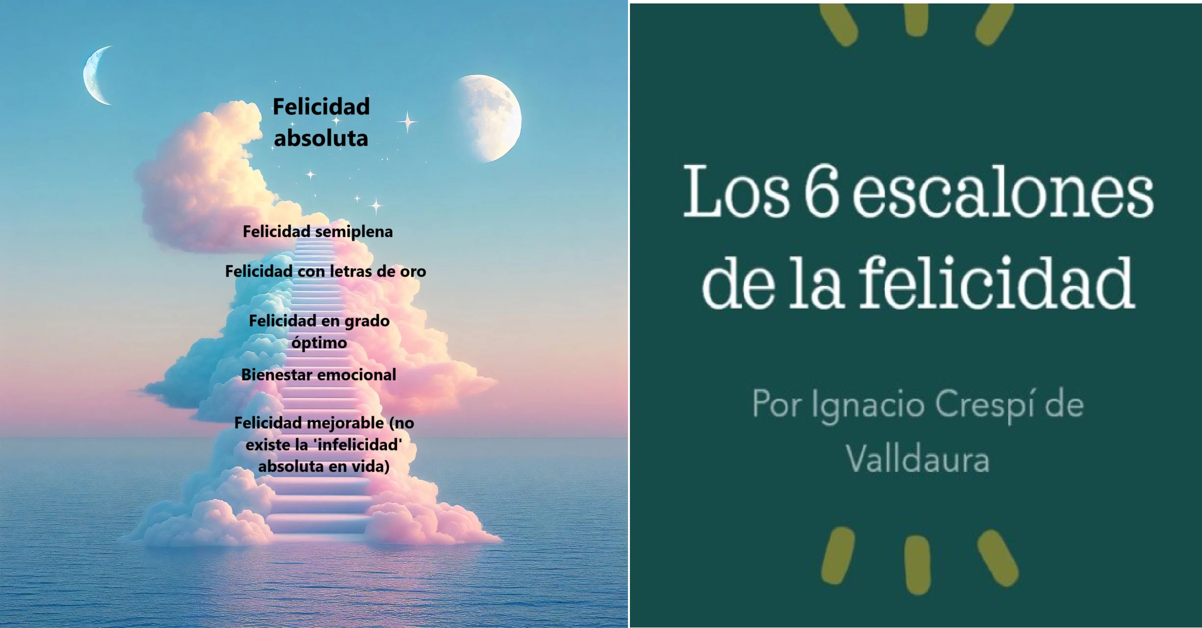 Los 6 escalones de la felicidad, escrito por Ignacio Crespí de Valldaura